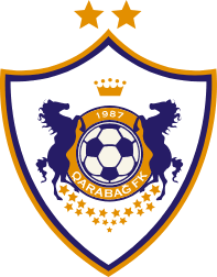 Garabağ FK